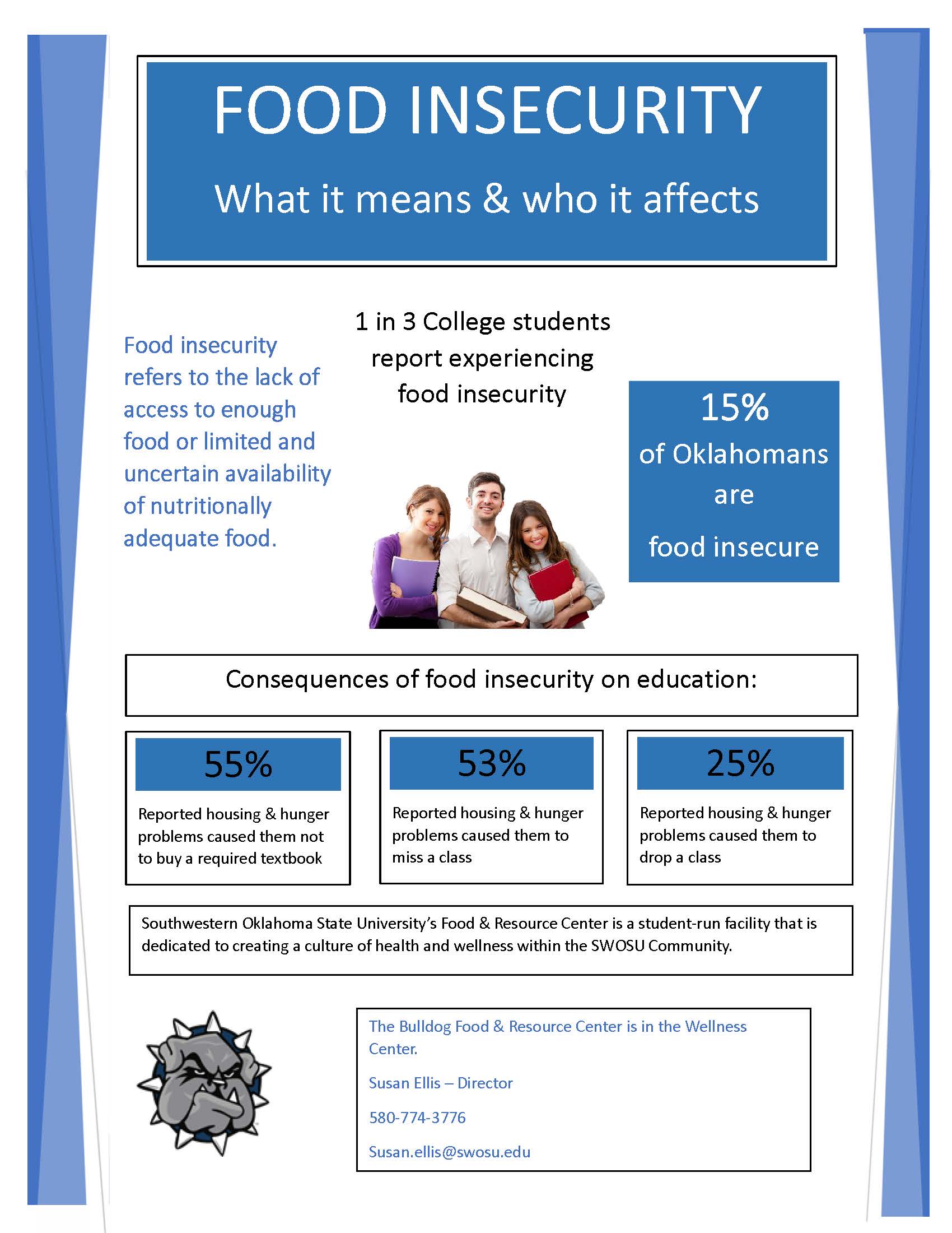 Food Insecurity. What it means & who it affects. 