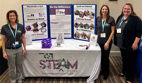Photo of three SAGE STEAM Team presenters, the display from which the information for this web page was taken, and table at the OK WISE Conference. 